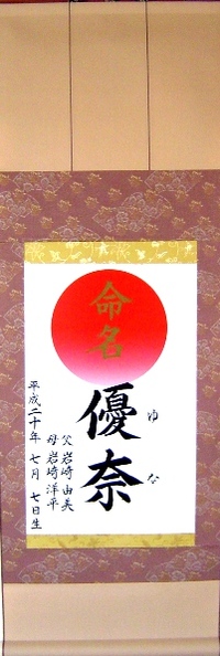 命名軸